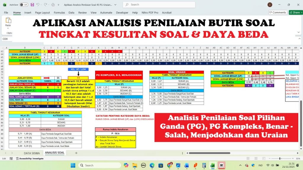 5 Rahasia Gunakan Aplikasi Analisis Butir Soal Kelas 6 SD Semester 1 Agar Nilai Akurat