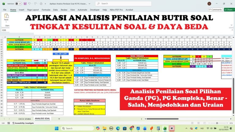 5 Rahasia Gunakan Aplikasi Analisis Butir Soal Kelas 6 SD Semester 1 Agar Nilai Akurat 5 Rahasia Gunakan Aplikasi Analisis Butir Soal Kelas 6 SD Semester 1 Agar Nilai Akurat