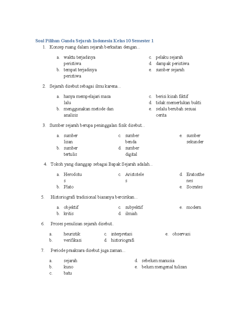 7 Rahasia Lolos Ujian dengan Analisis Butir Soal Sejarah Indonesia Kelas 10 Semester 1