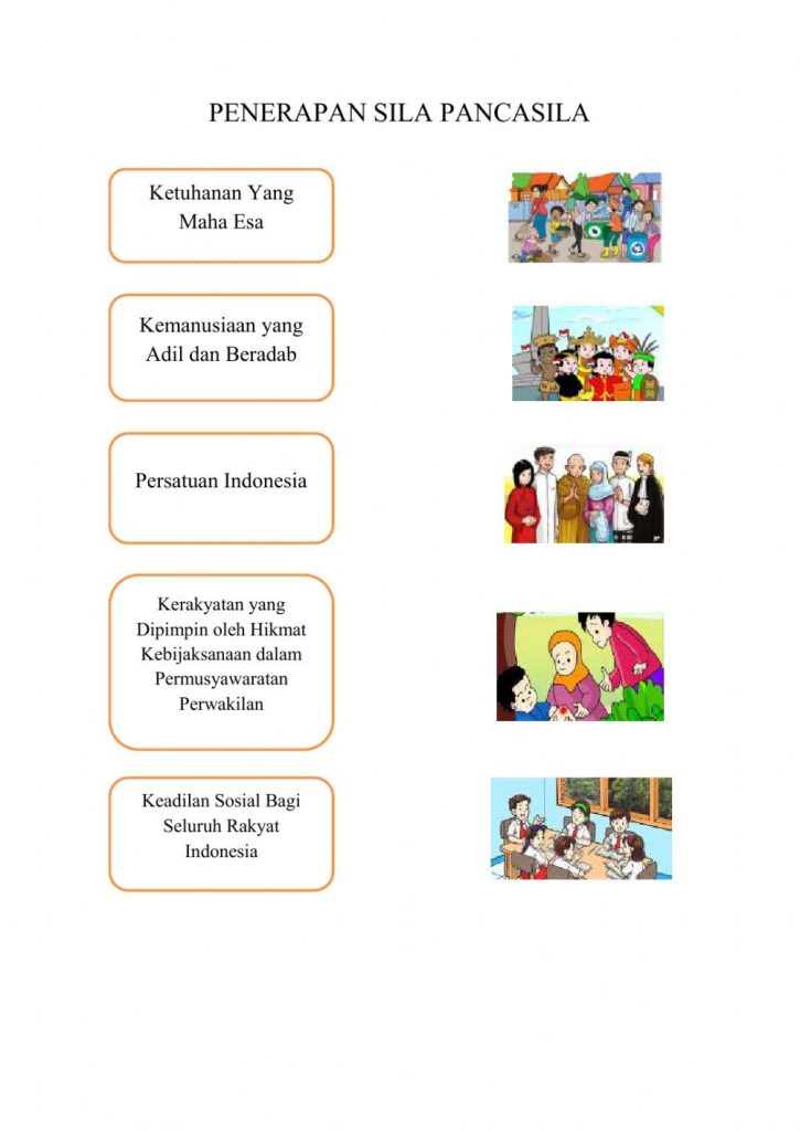 5 Contoh Soal C4 Pendidikan Kewarganegaraan Kelas 2 SD yang Wajib Dikuasai Sebelum Ujian