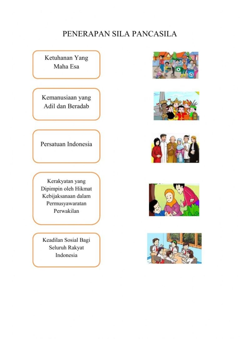 5 Contoh Soal C4 Pendidikan Kewarganegaraan Kelas 2 SD yang Wajib Dikuasai Sebelum Ujian