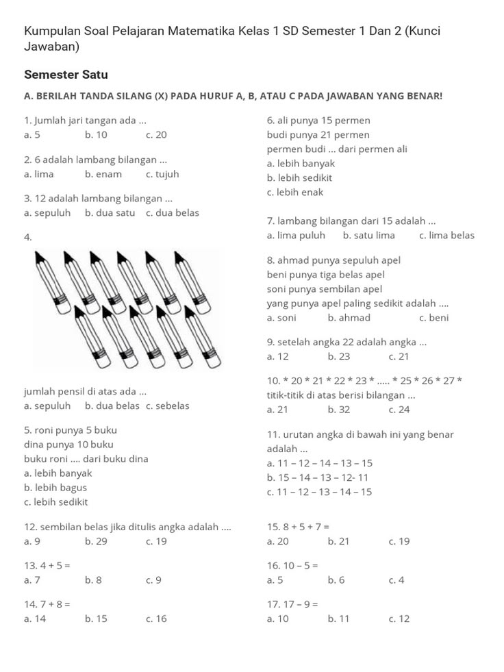 5 Contoh Soal Matematika Kelas 1 SD Semester 1 yang Wajib Dikuasai Anak Sebelum Terlambat