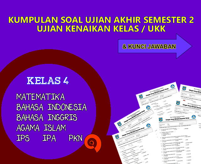 7 Rahasia Memilih Bank Soal UKK Kelas 4 SD Semester 2 Agar Siswa Lulus Mudah