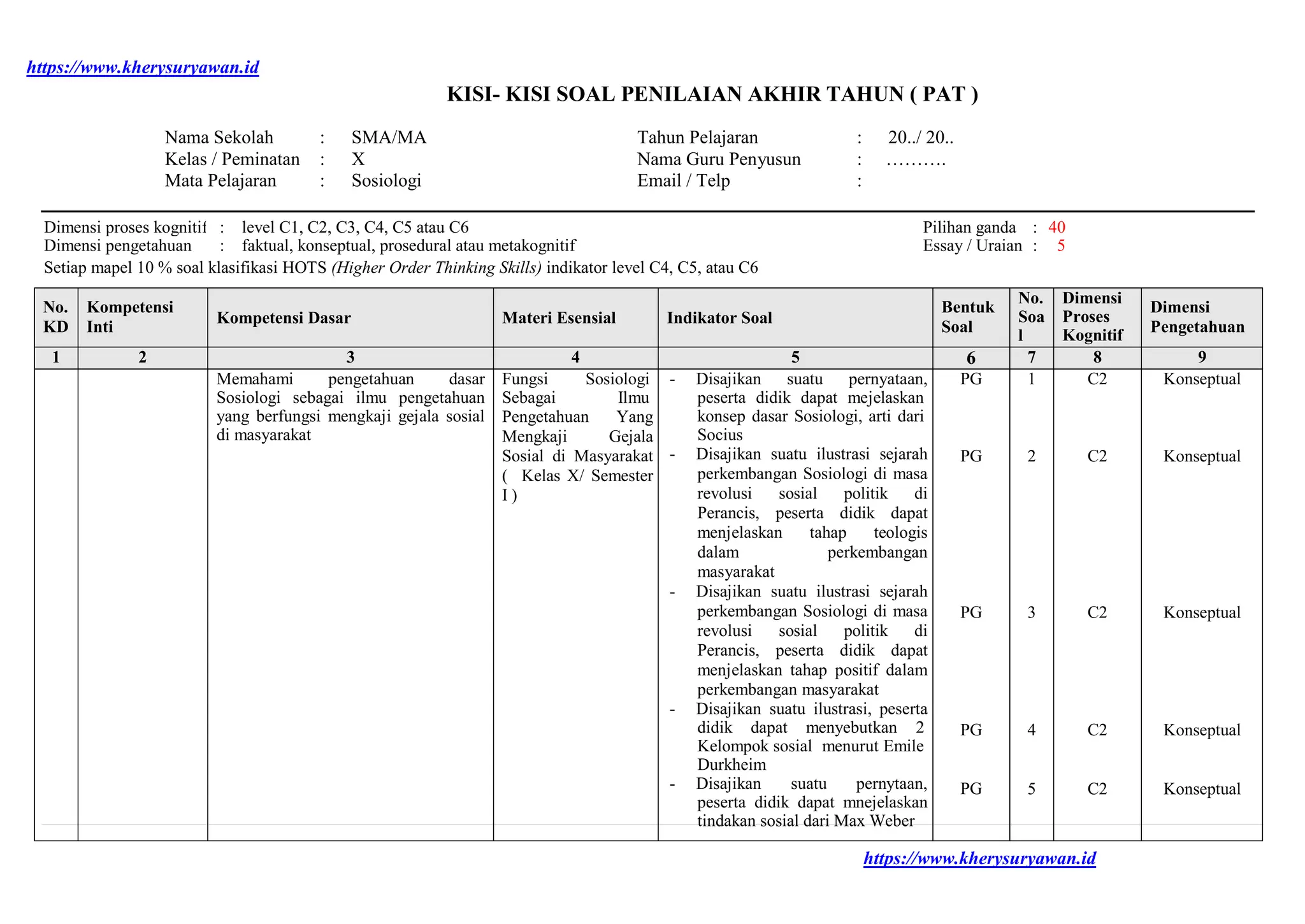 Terungkap Contoh Kisi Kisi Soal Sosiologi Kelas X SMA Semester 1 yang Bikin Nilai Melonjak