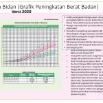 Bocoran Soal Agama Islam Kelas VIII Semester 2 yang Wajib Kamu Pelajari Sekarang
