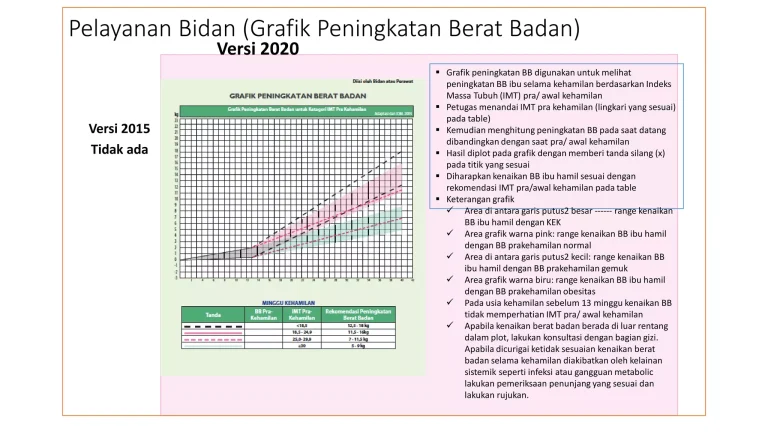 Bocoran Soal Agama Islam Kelas VIII Semester 2 yang Wajib Kamu Pelajari Sekarang