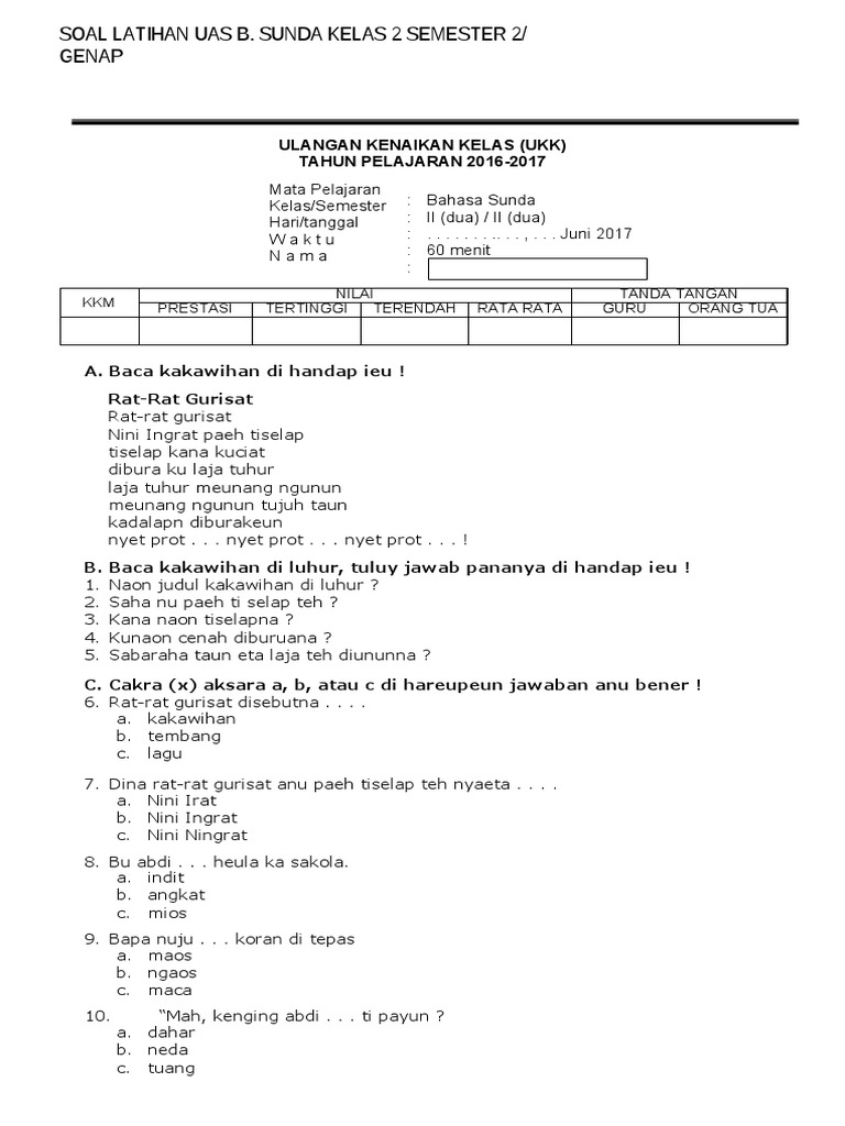 Rahasia Lulus Ujian dengan Bank Soal UKK Kelas 2 SD Paling Akurat Tahun Ini