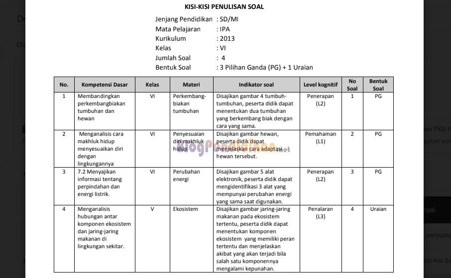 Wajib Tahu Ini Contoh Kisi Kisi Soal K13 Kelas 4 Tema 1 Agar Nilai Ujian Maksimal Wajib Tahu Ini Contoh Kisi Kisi Soal K13 Kelas 4 Tema 1 Agar Nilai Ujian Maksimal